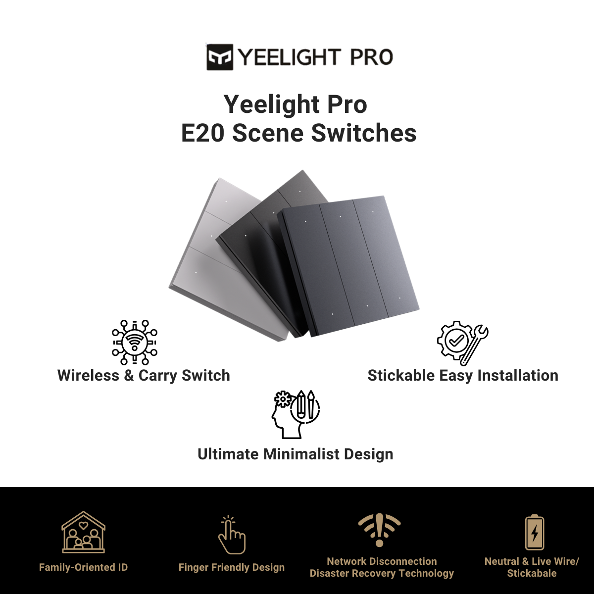 Yeelight Pro Smart Lighting Premium Pack | Yeelight